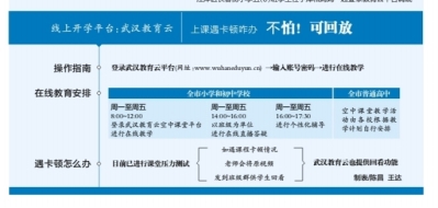  解决问题 错过直播课程 可看录像回放