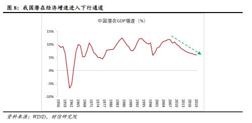 gdp和就业_美国12月非农就业报告终极前瞻(3)