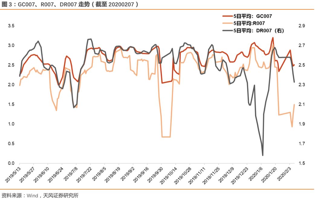 什么是流动性过剩 f597-ipmxpvy7409764.jpg