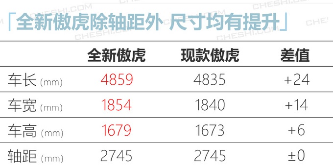 斯巴鲁全新一代傲虎曝光 外观更精致/尺寸加长