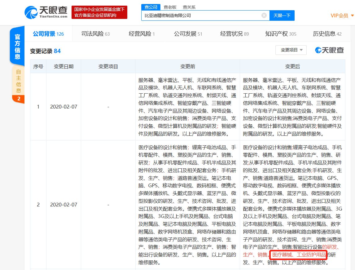 比亚迪精密制造有限公司发生工商变更 来源:天眼查