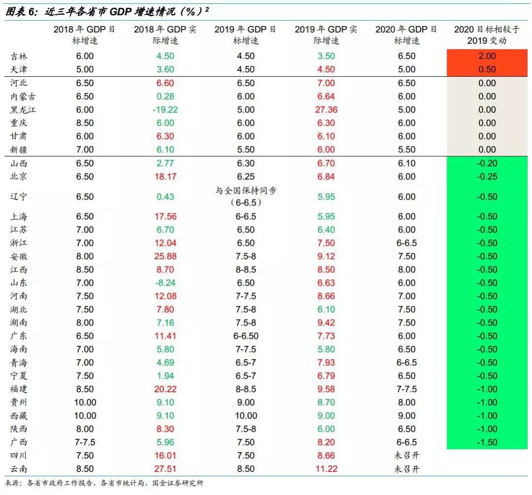 2019年gdp多少_广东与江苏的2019年全年GDP出炉,两者还差多少