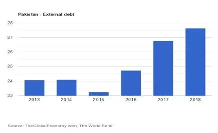 gdp外资占比_鹤flying 梳理海螺水泥 8 中国水泥未来需求会有多少 一直觉得中国GDP中投资占比过大,中国人均水