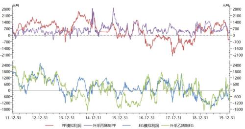 mto装置对甲醇要求 8e4f-ipfprtp7036161.jpg