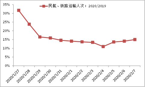人口流出月份_中国流入流出人口(3)