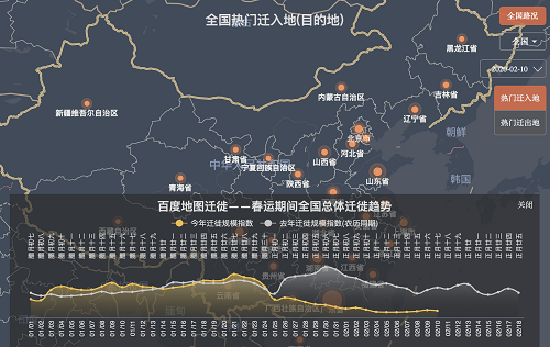 城市人口高峰_城市晚高峰