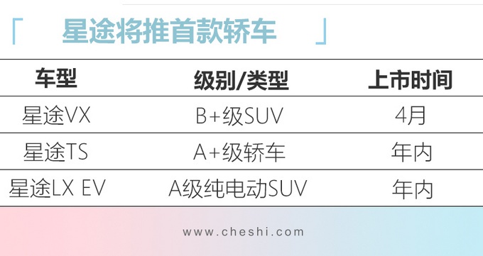 奇瑞最大SUV将上市,尺寸赶上大众途昂,内饰连奔驰自己都说像
