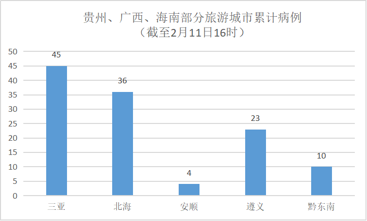 人口流动的原因_任泽平姜超同台论战 股市债市与房市针锋相对,你挺谁 房价上(3)