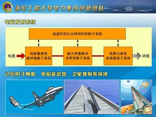 ▲图源:科技部官网