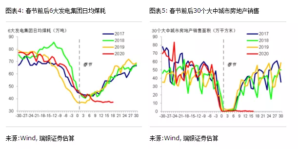 肺炎中国gdp_新冠肺炎图片(2)