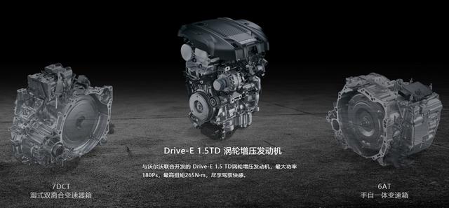 15万左右SUV如何选