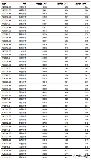 为什么说加大宏观经济总量调节力度