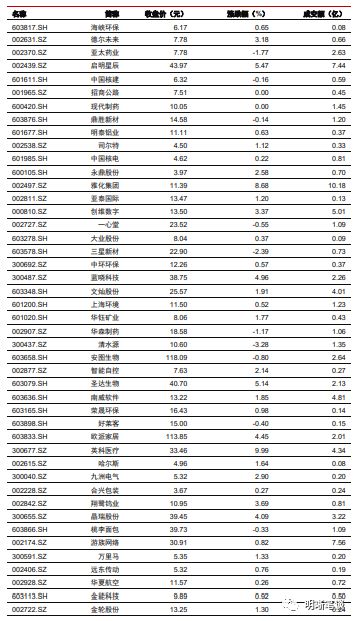 为什么说加大宏观经济总量调节力度