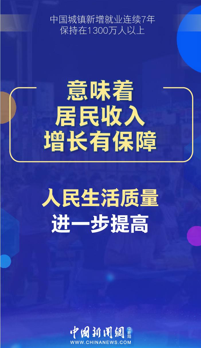 我国人均gdp突破1万美元是在什么时间