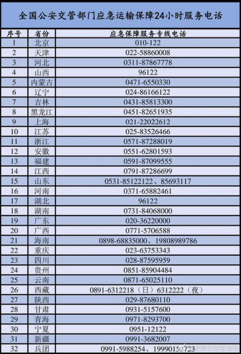 公安部：不得擅自设限劝返长期异地行驶湖北籍车辆