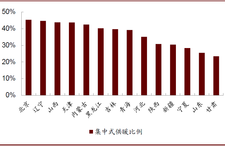 后金人口统计_后金地图(3)