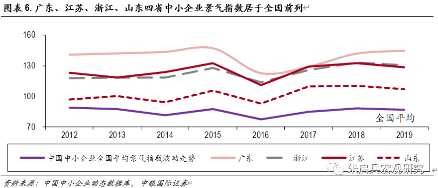 湖南省人口流失严重的原因_湖南省人口密度(3)