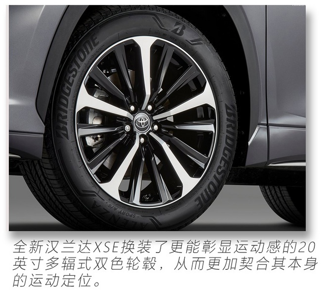 这台汉兰达95后一定喜欢! 全新一代汉兰达XSE“开箱”解读
