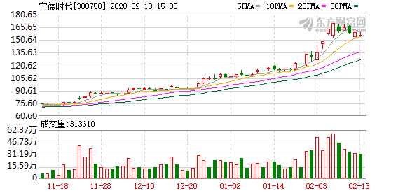 央行宜山gdp什么时候发行_央行马骏发文 预测明年我国GDP增速6.8(3)