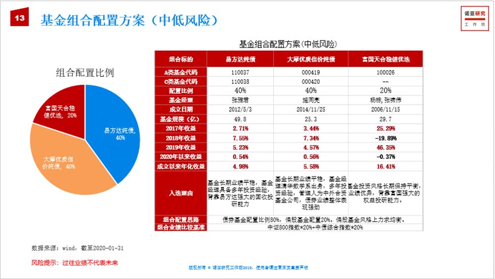 什么叫做公募基金 a707-ipmxpvz5514501.jpg