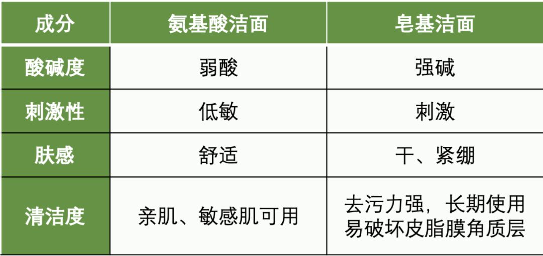 死要面子的包文婧,到底活得有多爽?