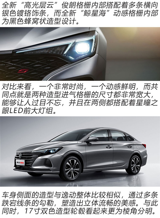 长安逸动PLUS即将抵达战场 这个“PLUS”究竟在何处?