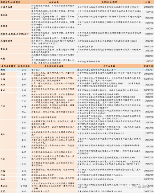 武汉gdp占湖北多少_湖北武汉地图画