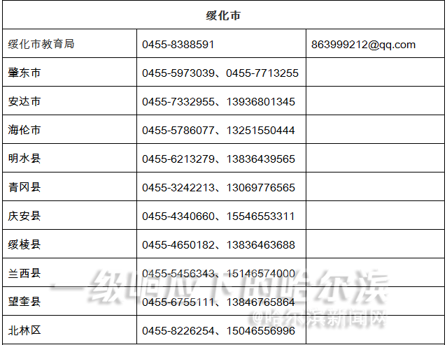校外线上培训违规行为可打这些电话举报丨上半年中小学教师资格证考试推迟
