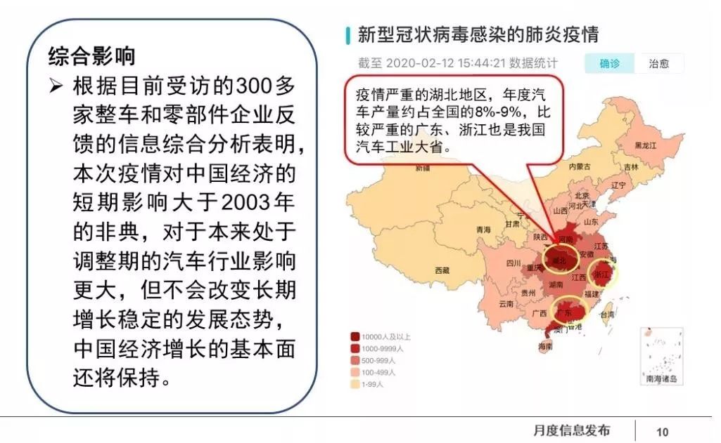 中汽协：车企复工率32.2% 短期内不会出现疫后“车荒”