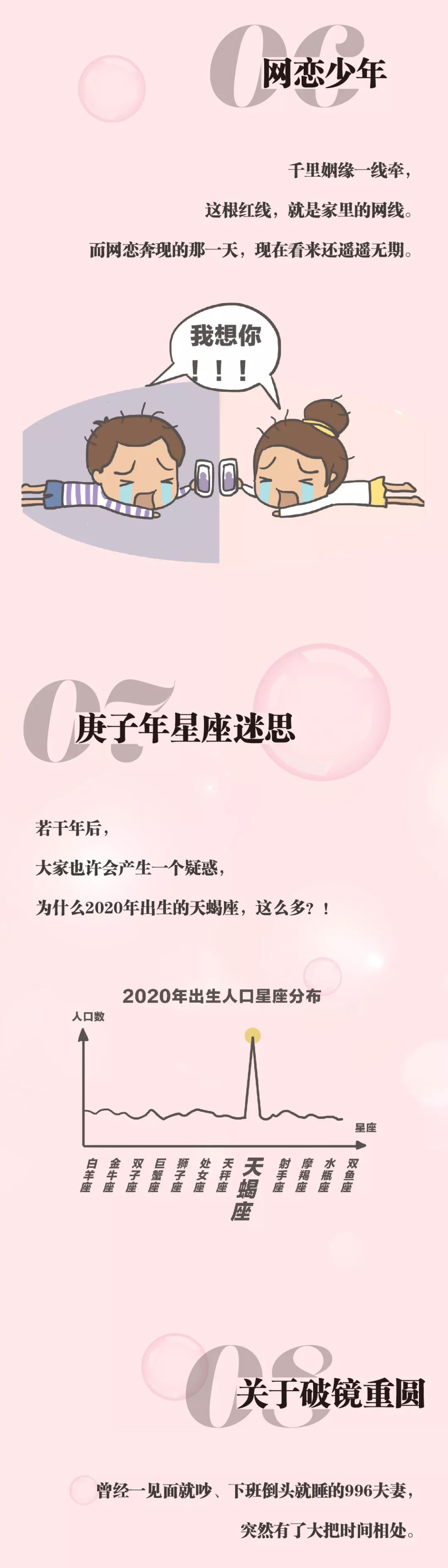疫情下的男女关系:回来后我娶你 疫情下的男女关系:回来后我娶你