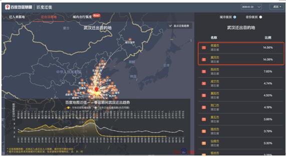 湖北人口走势_湖北地图(2)