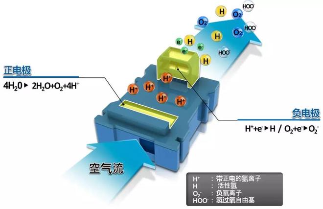 疫情期间如何打造安全车内环境？ 健康用车指南