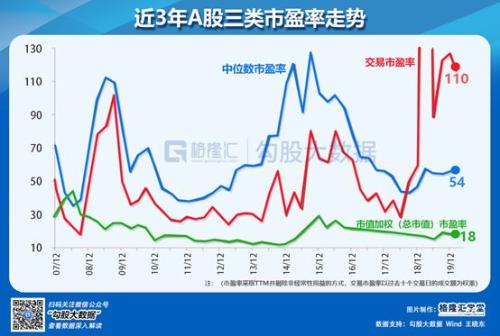大陆对台湾gdp的影响有多大_是什么决定了银行股估值(2)