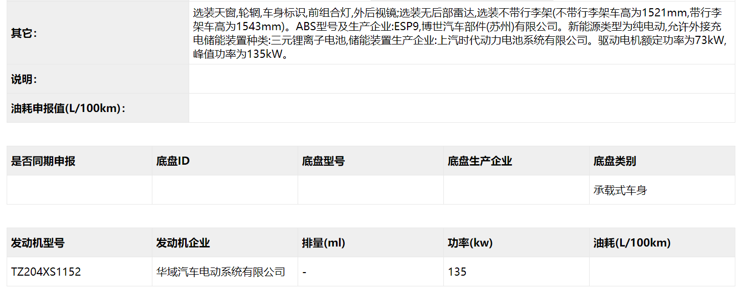 工信部发布第329批《目录》来了