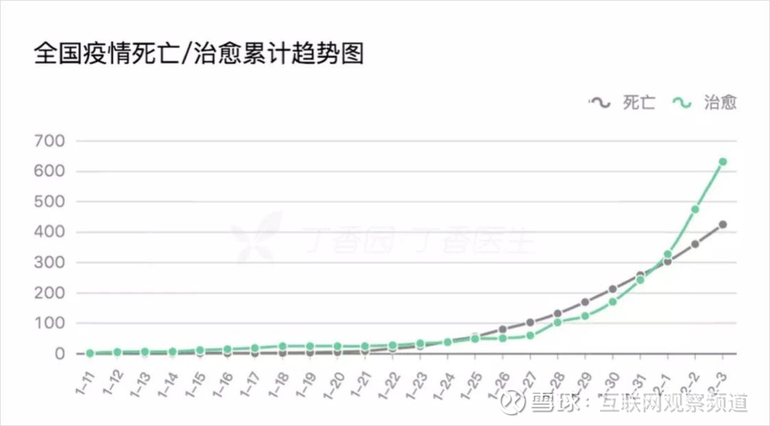 疫情失业人口数据_疫情失业图片