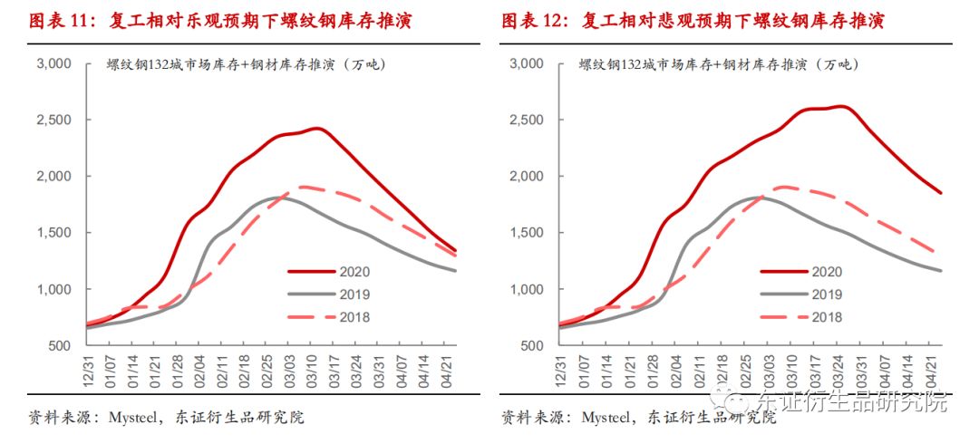 人口迁徙数据_澳洲超级学区房,首付5 ,单价3万元 平起,公校私校100分 区域(2)