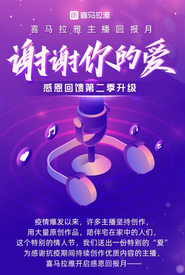 幕后热点 | 爱奇艺推短视频产品“晃呗“;香港国际电影节延期