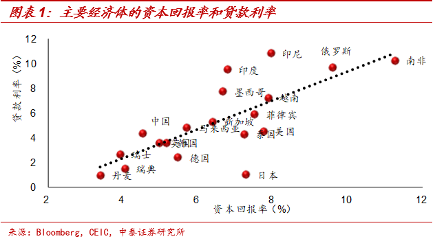 加速度简单理解 a506-iprtayy5936720.png
