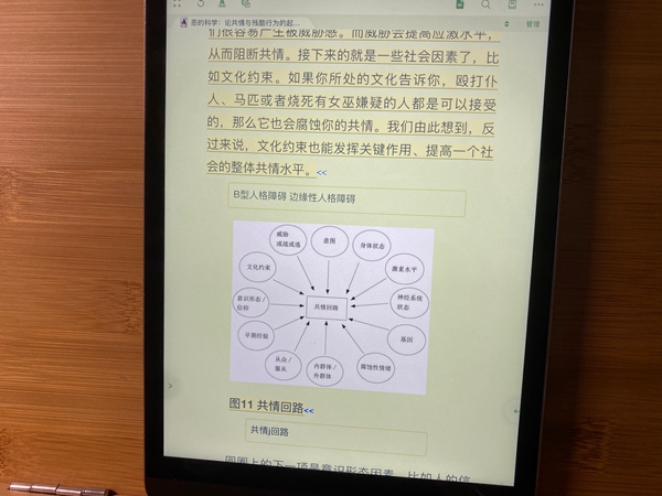 小调查|在家避疫期间,突然想看的那些书