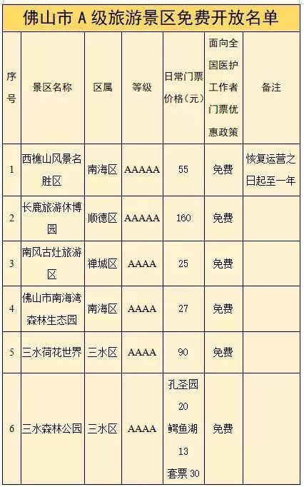 珠江新城天盈广场写字楼出现2名无症状感染者,全公司隔离停止办公