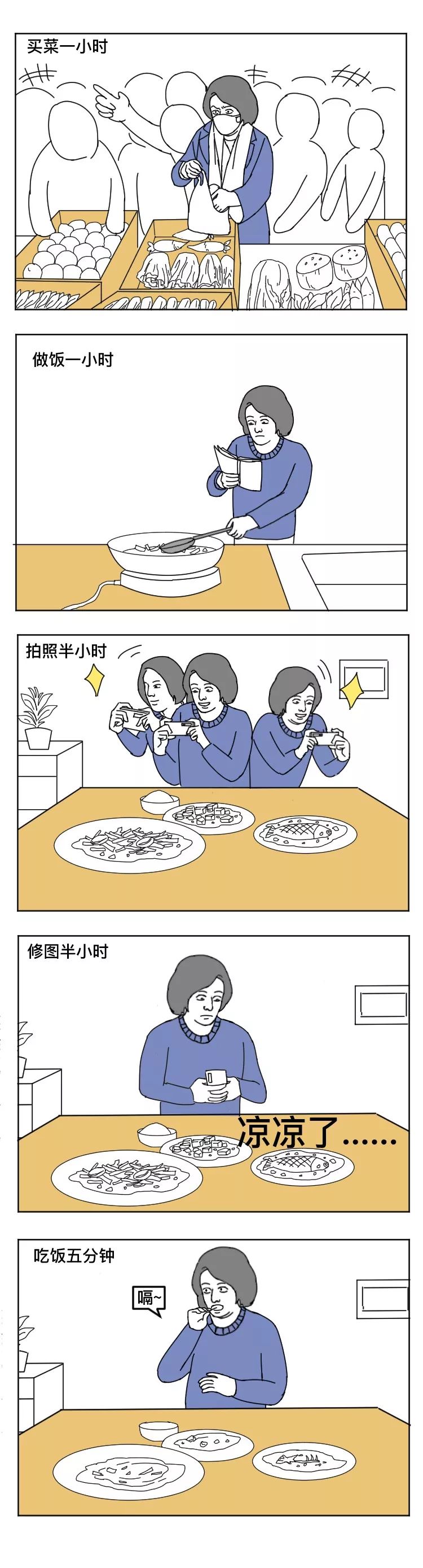 这届年轻人,卒于做饭 这届年轻人,卒于做饭