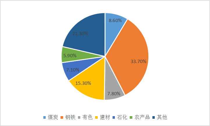 人口对企业的影响_人口普查(2)