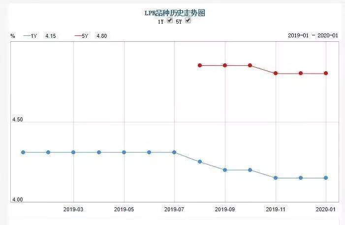 不可抗力之后,你的房子和房贷怎么办? 智库 不可抗力之后,你的房子和房贷怎么办? 智库