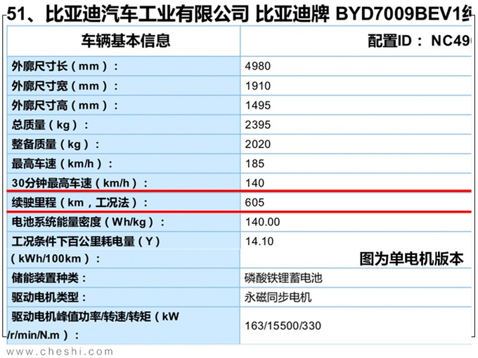 比亚迪旗舰轿车曝光 尺寸近Model S/续航最高605km