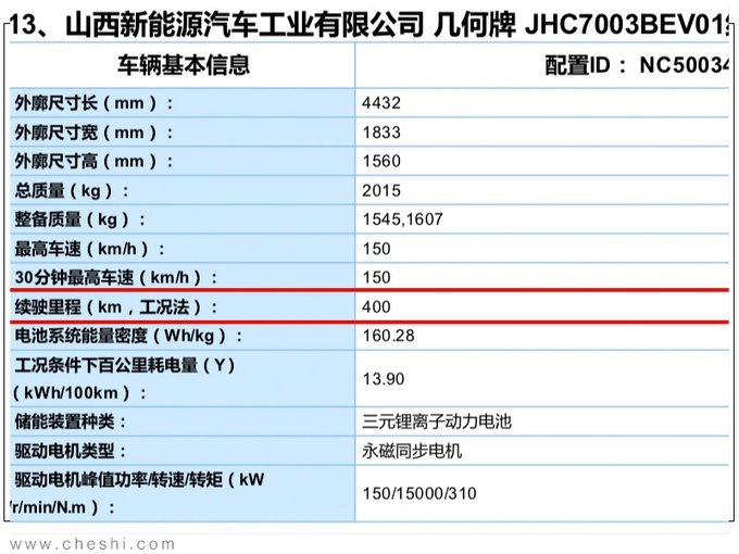 几何纯电SUV动力曝光 两种续航版本/最高520km