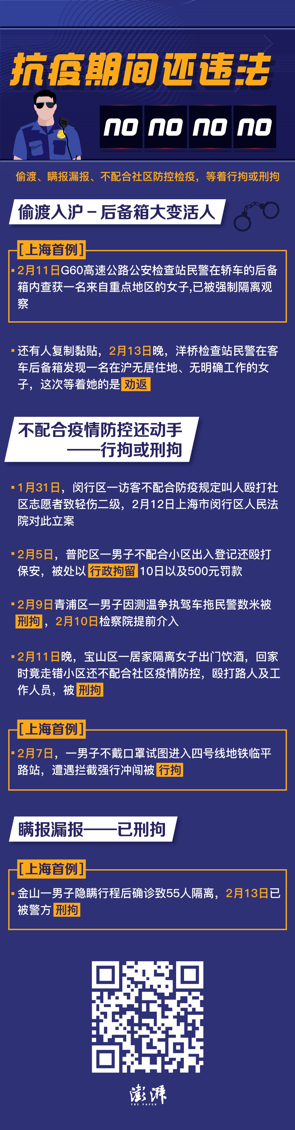 抗疫期间“任性搞事”何时休?不守法总要付出代