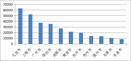 春节回流人口_春节手抄报(3)
