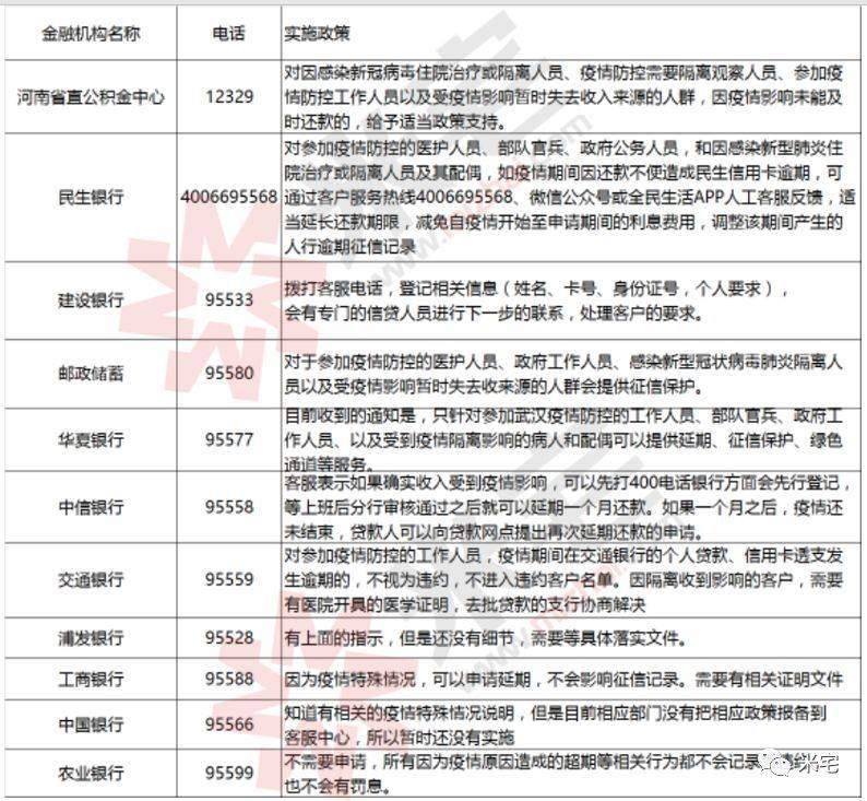 不可抗力之后,你的房子和房贷怎么办? 智库 不可抗力之后,你的房子和房贷怎么办? 智库