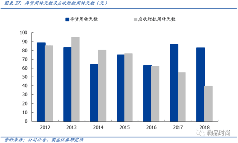 印尼2021年gdp_2021年gdp世界排名