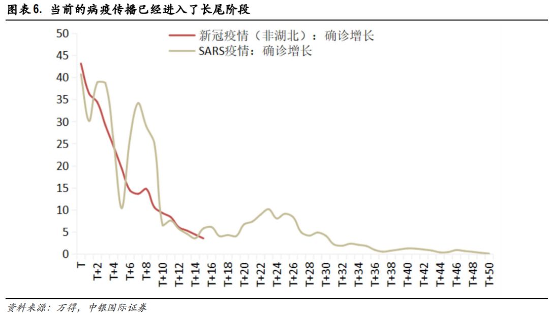 gdp的局限性表现在哪些方面_我是谁我在哪图片